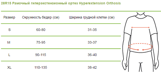 28R15 Таблица(1).png 28R15 Таблица(1).png