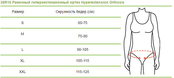 28R16 таблица.png 28R16 таблица.png